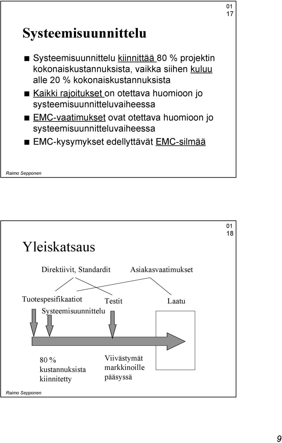 huomioon jo systeemisuunnitteluvaiheessa EMC-kysymykset edellyttävät EMC-silmää Yleiskatsaus 18 Direktiivit, Standardit