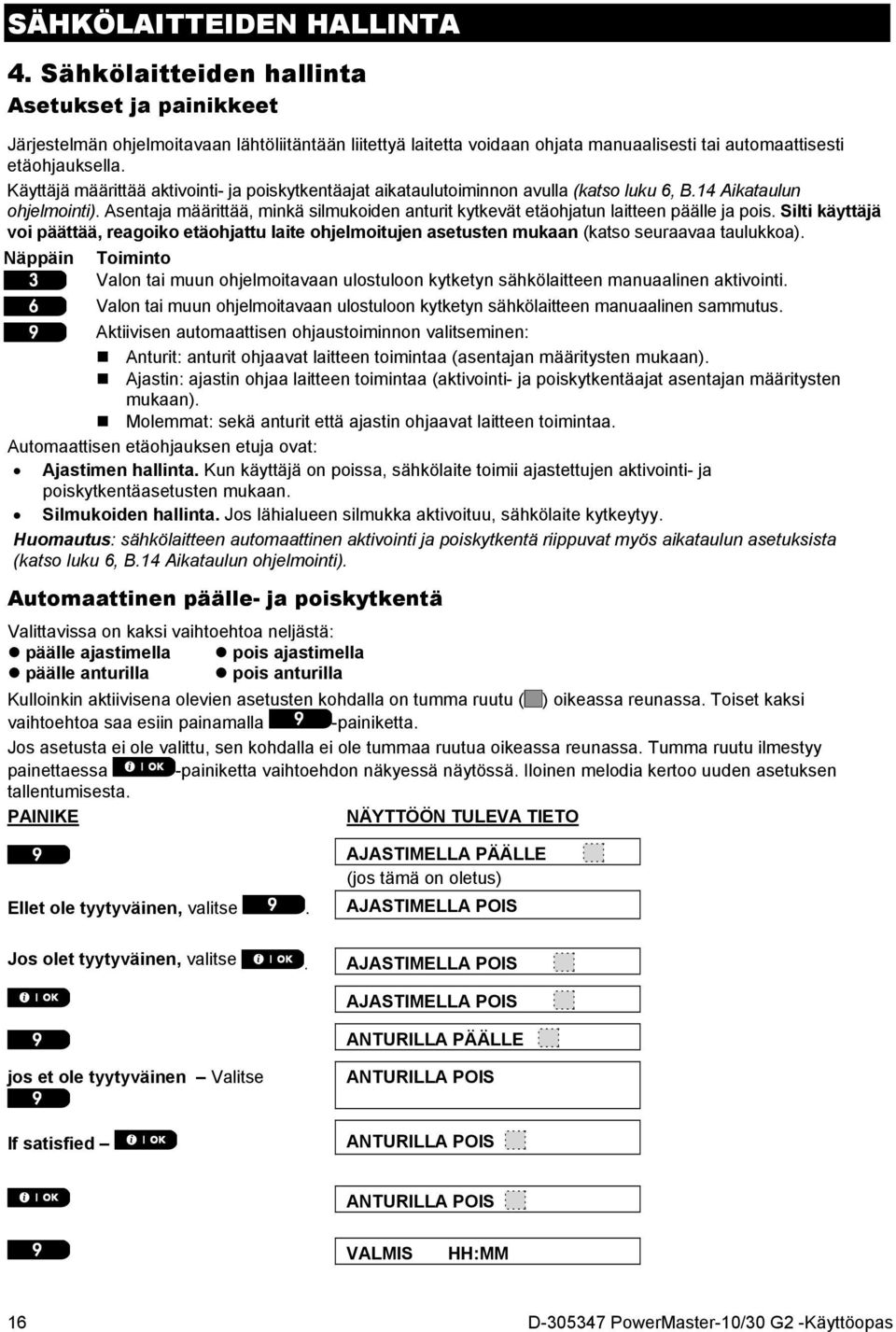 Käyttäjä määrittää aktivointi- ja poiskytkentäajat aikataulutoiminnon avulla (katso luku 6, B.14 Aikataulun ohjelmointi).