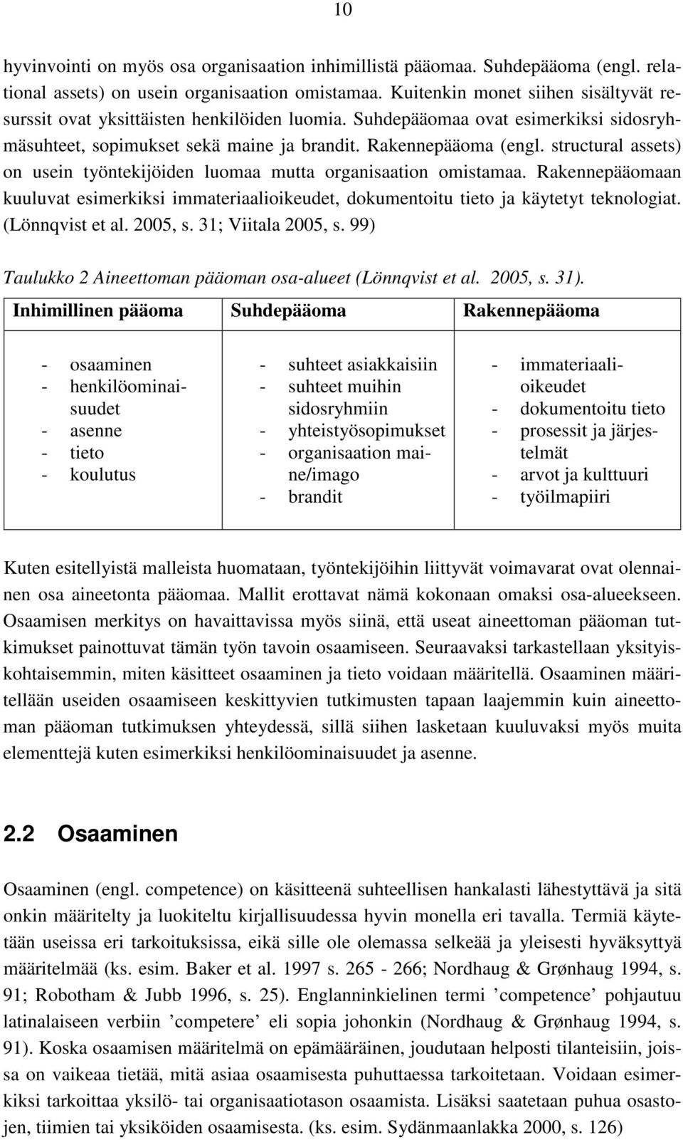 structural assets) on usein työntekijöiden luomaa mutta organisaation omistamaa. Rakennepääomaan kuuluvat esimerkiksi immateriaalioikeudet, dokumentoitu tieto ja käytetyt teknologiat.