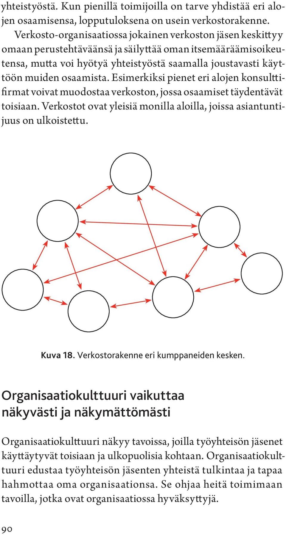 osaamista. Esimerkiksi pienet eri alojen konsulttifirmat voivat muodostaa verkoston, jossa osaamiset täydentävät toisiaan. Verkostot ovat yleisiä monilla aloilla, joissa asiantuntijuus on ulkoistettu.