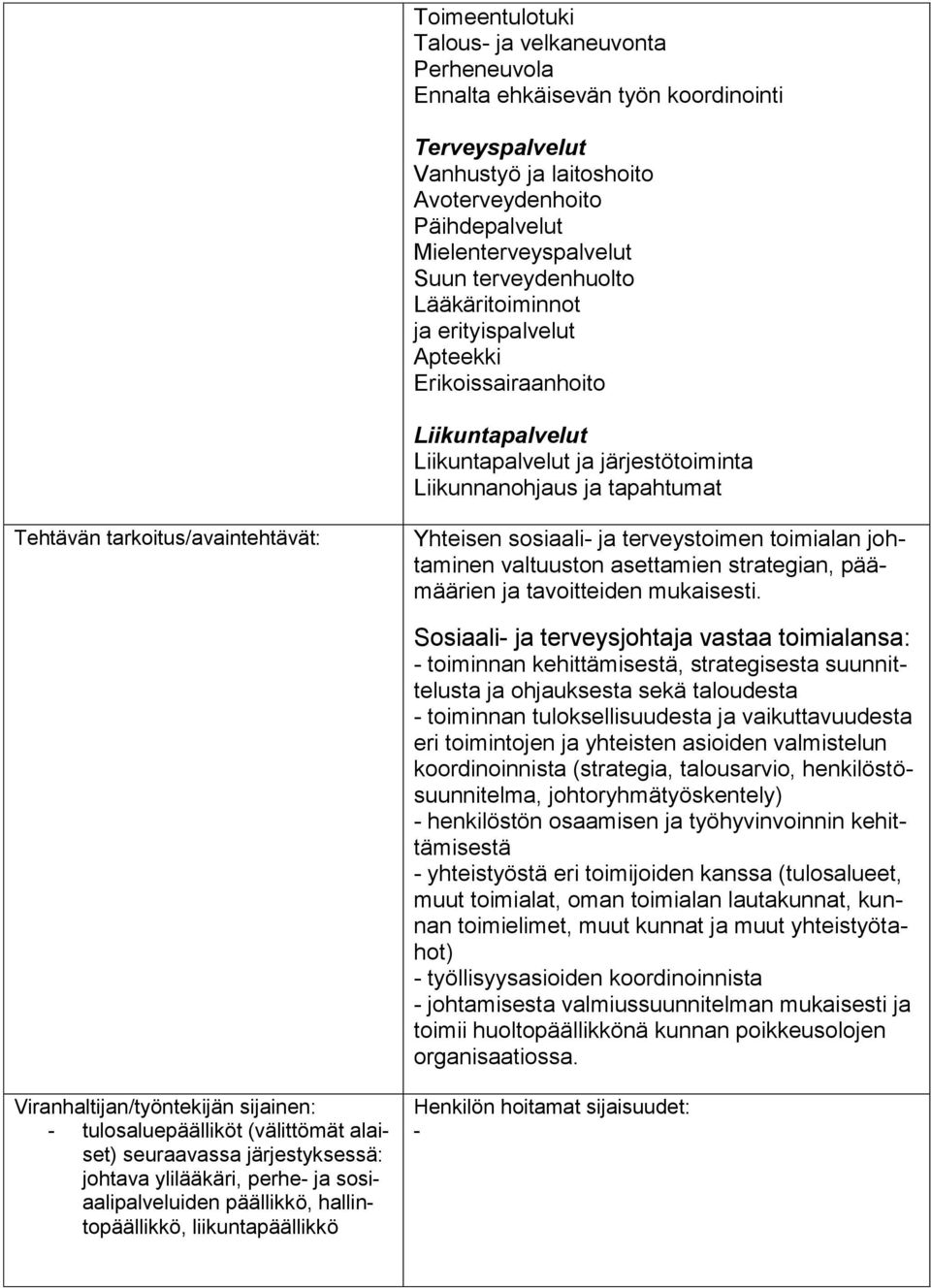 Yhteisen sosiaali- ja terveystoimen toimialan johtaminen valtuuston asettamien strategian, päämäärien ja tavoitteiden mukaisesti.