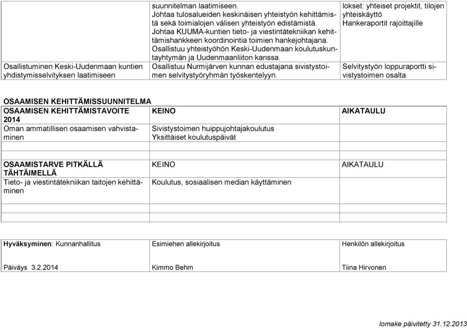 Johtaa KUUMA-kuntien tieto- ja viestintätekniikan kehittämishankkeen koordinointia toimien hankejohtajana. Osallistuu yhteistyöhön Keski-Uudenmaan koulutuskuntayhtymän ja Uudenmaanliiton kanssa.