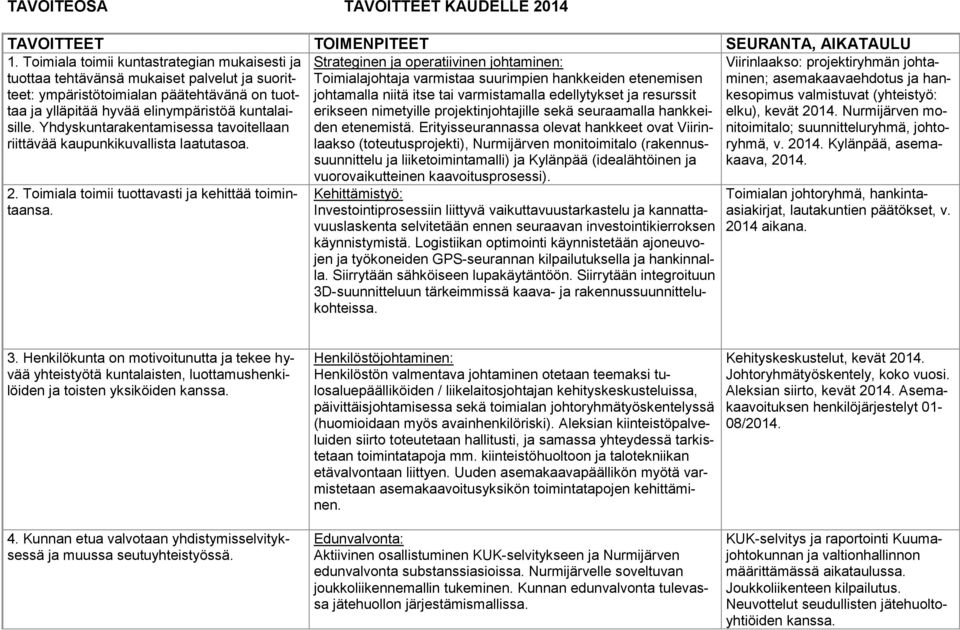 Yhdyskuntarakentamisessa tavoitellaan riittävää kaupunkikuvallista laatutasoa.