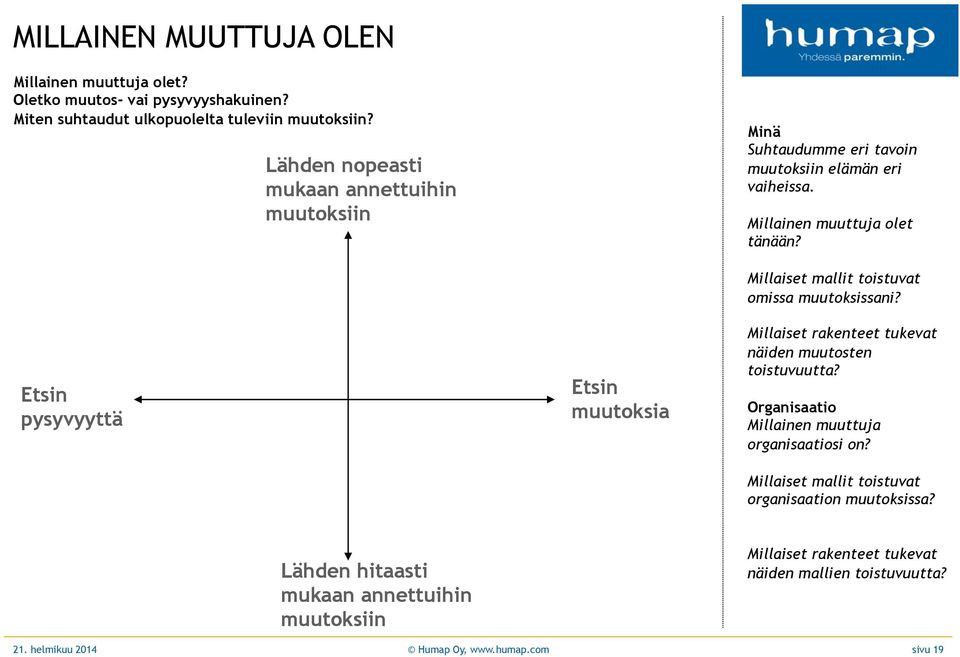 Etsin pysyvyyttä Etsin muutoksia Millaiset mallit toistuvat omissa muutoksissani? Millaiset rakenteet tukevat näiden muutosten toistuvuutta?