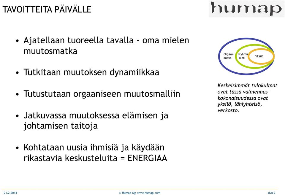 johtamisen taitoja Keskeisimmät tulokulmat ovat tässä valmennuskokonaisuudessa ovat yksilö, lähiyhteisö,