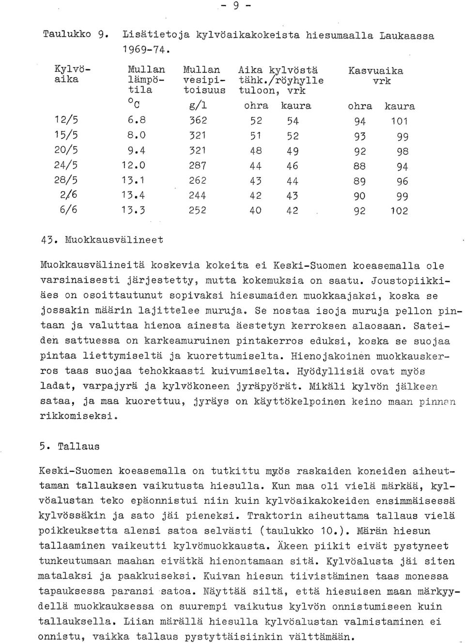 4 244 42 43 90 99 6/6 13.3 252 40 42 92 102 43. Muokkausvälineet Muokkausvälineitä koskevia kokeita ei Keski-Suomen koeasemalla ole varsinaisesti järjestetty, mutta kokemuksia on saatu.