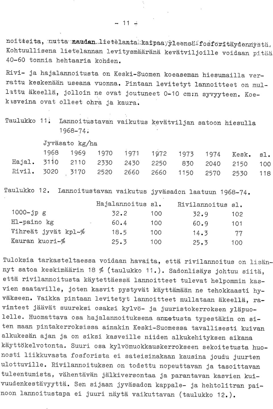 Koeklsveina ovat olleet ohra ja kaura. Taulukko 11. Lannoitustavan vaikutus kevätviljan satoon hiesulla 1968-74 Jyväsato kg/ha 1968 1969 1970 1971 1972 1973 1974 Kesk. sl. Hajal.