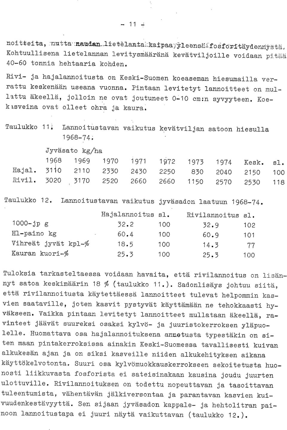 Koeklsveina ovat olleet ohra ja kaura. Taulukko 11. Lannoitustavan vaikutus kevätviljan satoon hiesulla 1968-74 Jyväsato kg/ha 1968 1969 1970 1971 1972 1973 1974 Kesk. sl. Hajal.