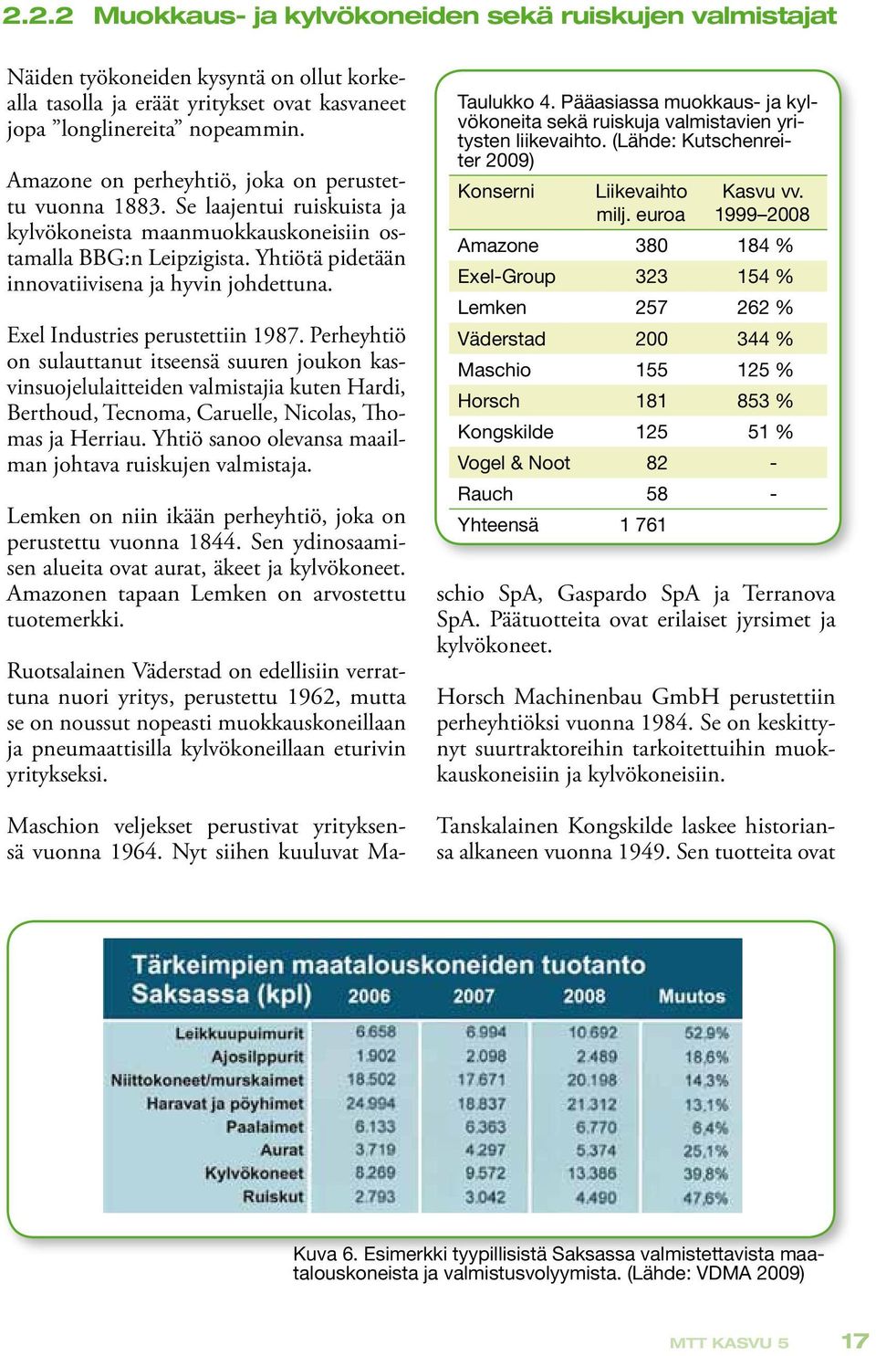 Exel Industries perustettiin 1987. Perheyhtiö on sulauttanut itseensä suuren joukon kasvinsuojelulaitteiden valmistajia kuten Hardi, Berthoud, Tecnoma, Caruelle, Nicolas, Thomas ja Herriau.