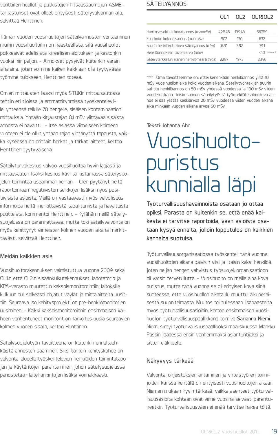 kestonkin vuoksi niin paljon. - Annokset pysyivät kuitenkin varsin alhaisina, joten voimme kaiken kaikkiaan olla tyytyväisiä työmme tulokseen, Henttinen toteaa.