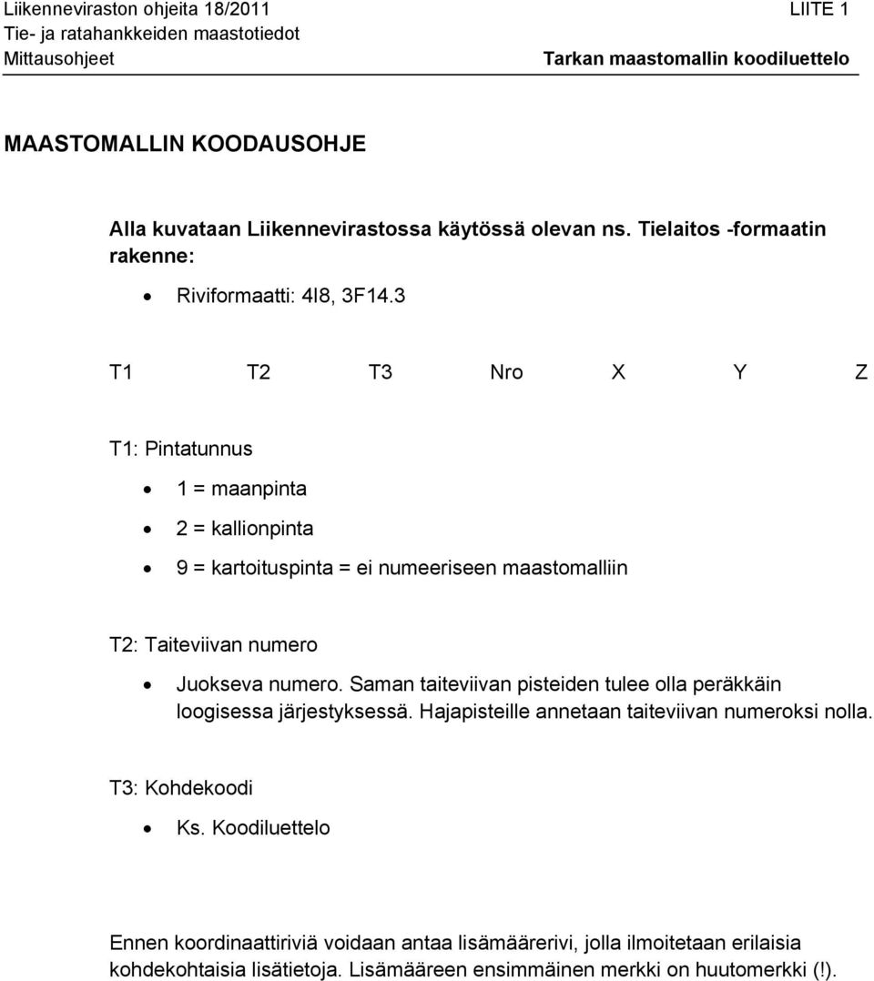 numero. Saman taiteviivan pisteiden tulee olla peräkkäin loogisessa järjestyksessä. Hajapisteille annetaan taiteviivan numeroksi nolla.