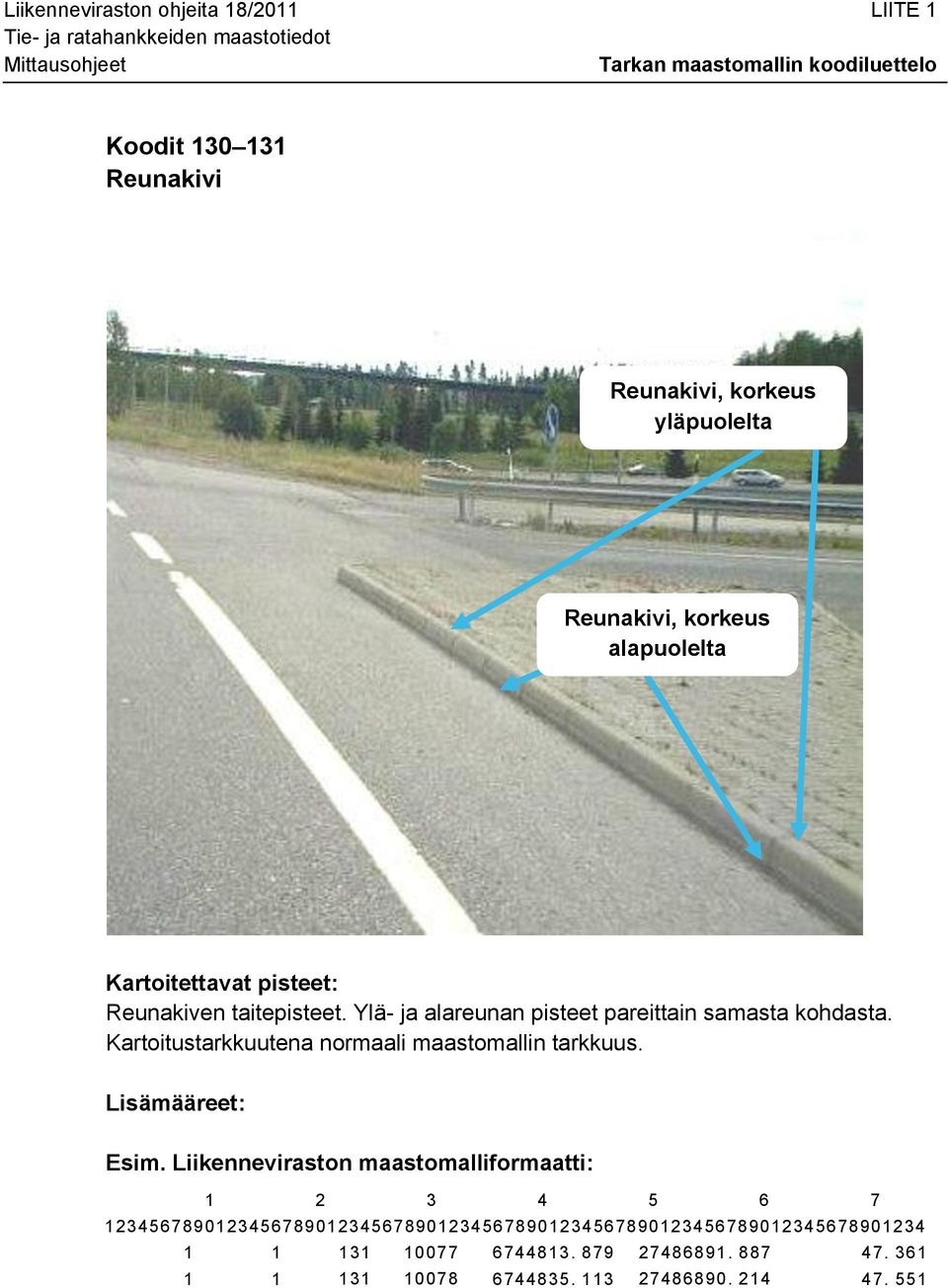 Ylä- ja alareunan pisteet pareittain samasta kohdasta.