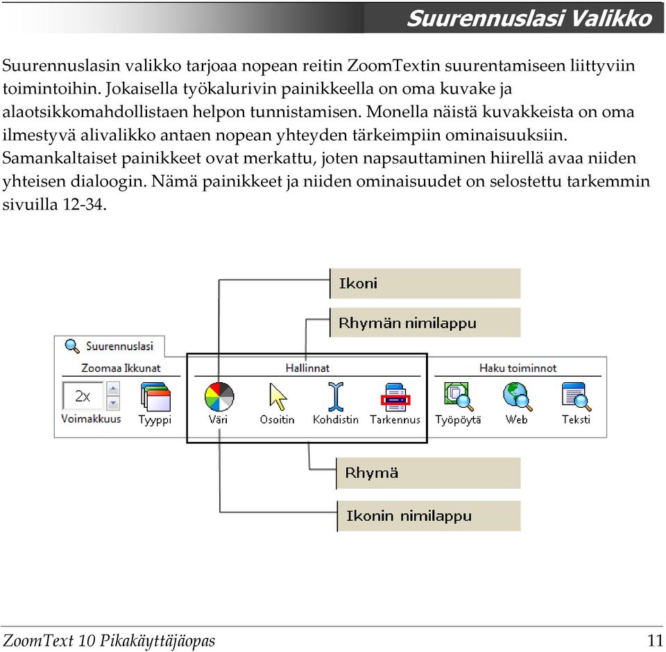 Monella näistä kuvakkeista on oma ilmestyvä alivalikko antaen nopean yhteyden tärkeimpiin ominaisuuksiin.