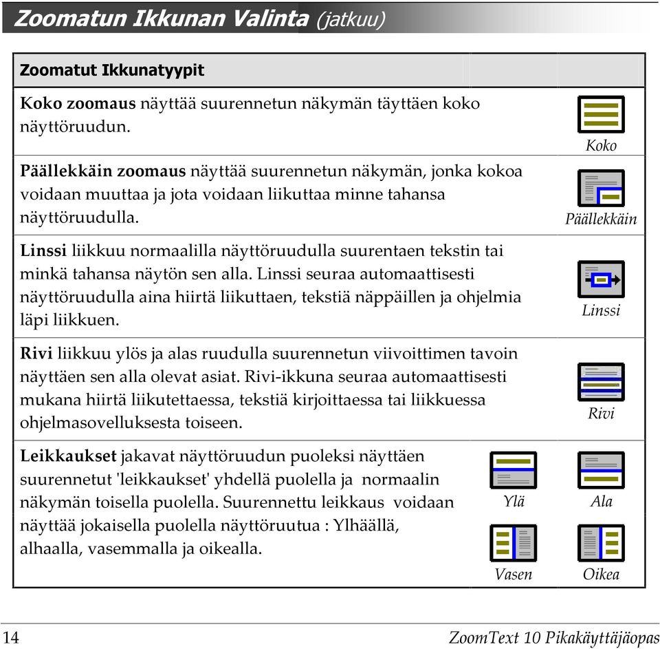 Linssi liikkuu normaalilla näyttöruudulla suurentaen tekstin tai minkä tahansa näytön sen alla.