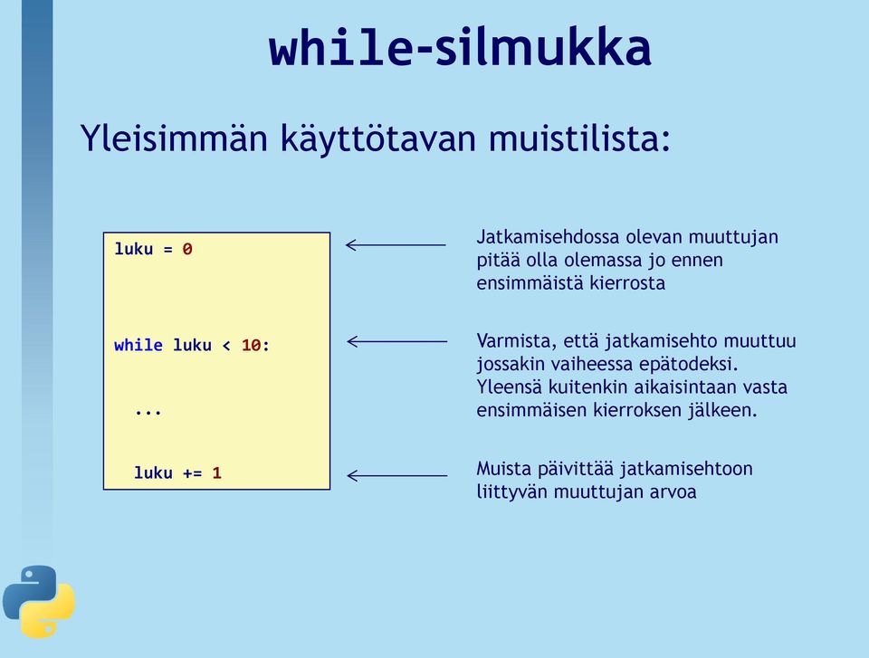 .. Varmista, että jatkamisehto muuttuu jossakin vaiheessa epätodeksi.