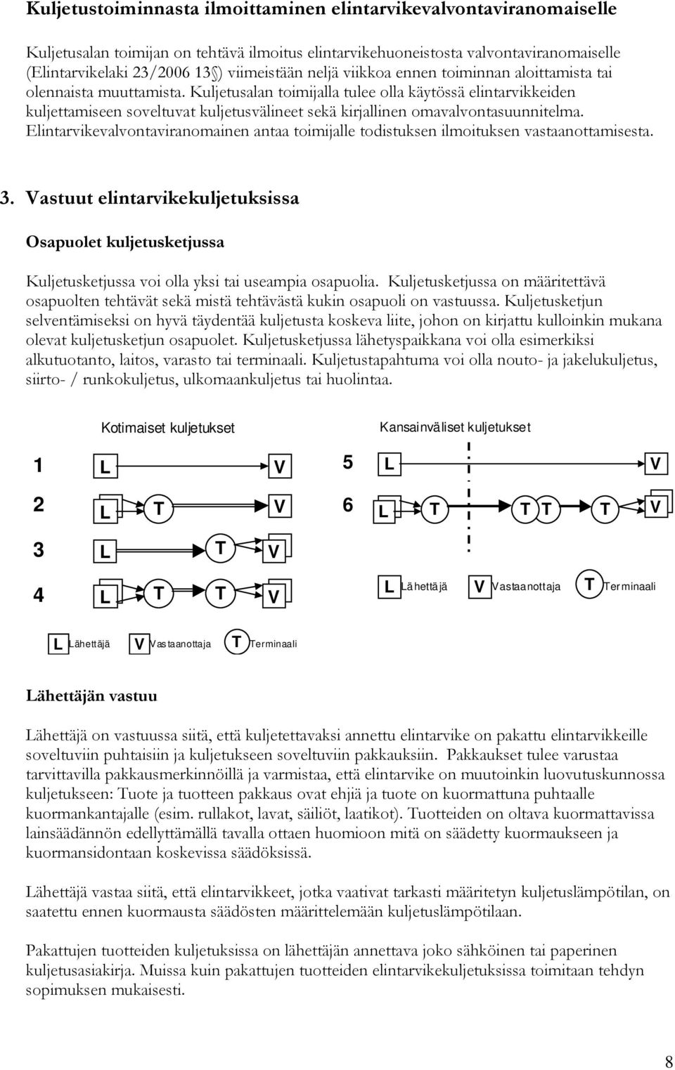 Kuljetusalan toimijalla tulee olla käytössä elintarvikkeiden kuljettamiseen soveltuvat kuljetusvälineet sekä kirjallinen omavalvontasuunnitelma.