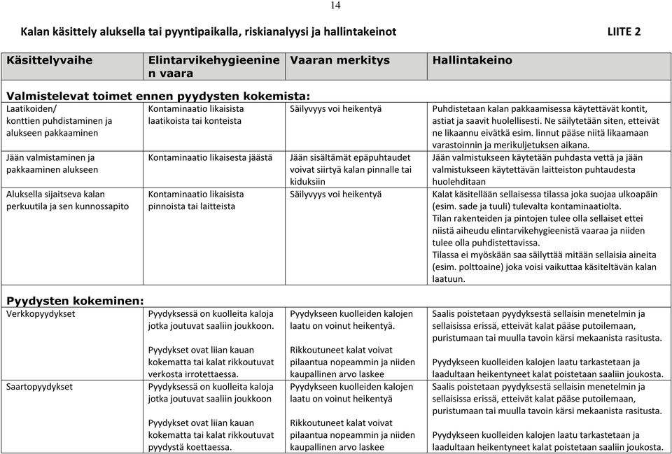 Aluksella sijaitseva kalan perkuutila ja sen kunnossapito Kontaminaatio likaisesta jäästä Kontaminaatio likaisista pinnoista tai laitteista Jään sisältämät epäpuhtaudet voivat siirtyä kalan pinnalle