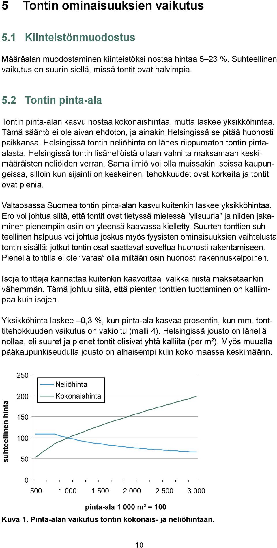 Helsingissä tontin lisäneliöistä ollaan valmiita maksamaan keskimääräisten neliöiden verran.