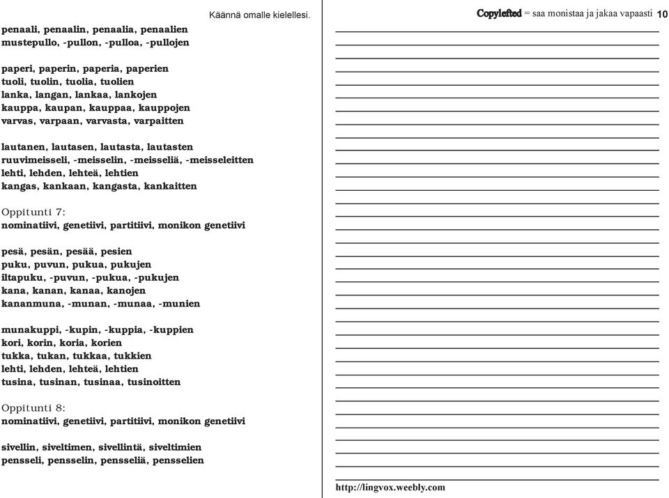 kangasta, kankaitten Oppitunti 7: nominatiivi, genetiivi, partitiivi, monikon genetiivi pesä, pesän, pesää, pesien puku, puvun, pukua, pukujen iltapuku, -puvun, -pukua, -pukujen kana, kanan, kanaa,