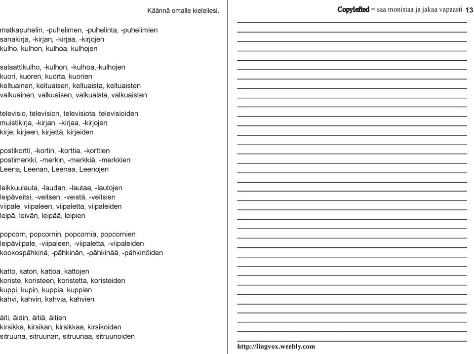 kirjeen, kirjettä, kirjeiden postikortti, -kortin, -korttia, -korttien postimerkki, -merkin, -merkkiä, -merkkien Leena, Leenan, Leenaa, Leenojen leikkuulauta, -laudan, -lautaa, -lautojen leipäveitsi,