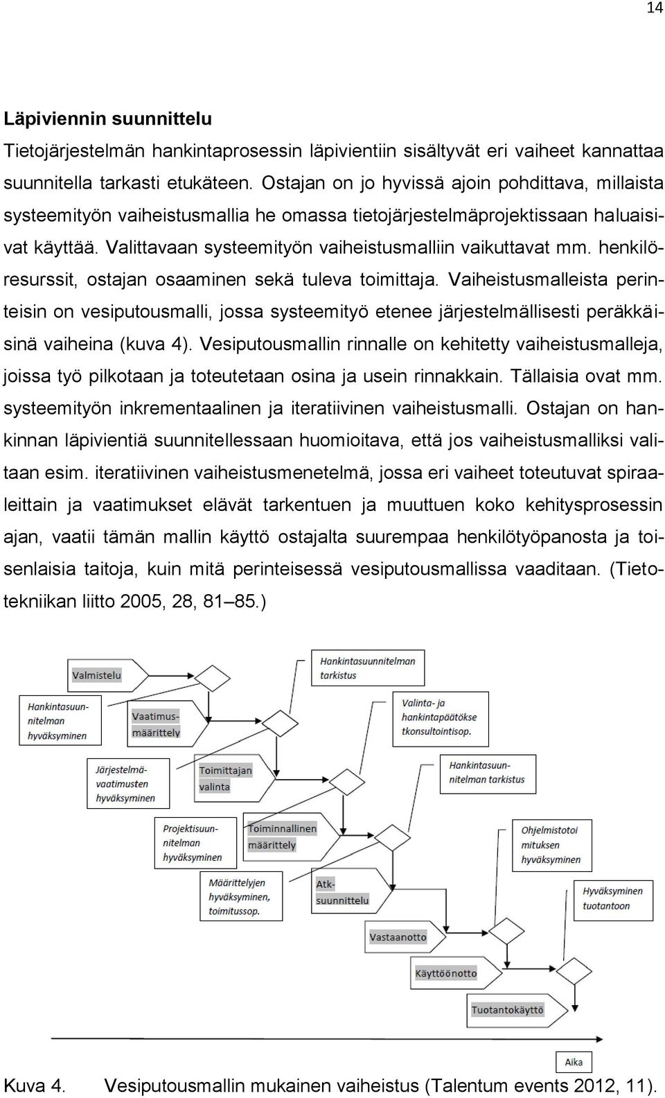 henkilöresurssit, ostajan osaaminen sekä tuleva toimittaja. Vaiheistusmalleista perinteisin on vesiputousmalli, jossa systeemityö etenee järjestelmällisesti peräkkäisinä vaiheina (kuva 4).