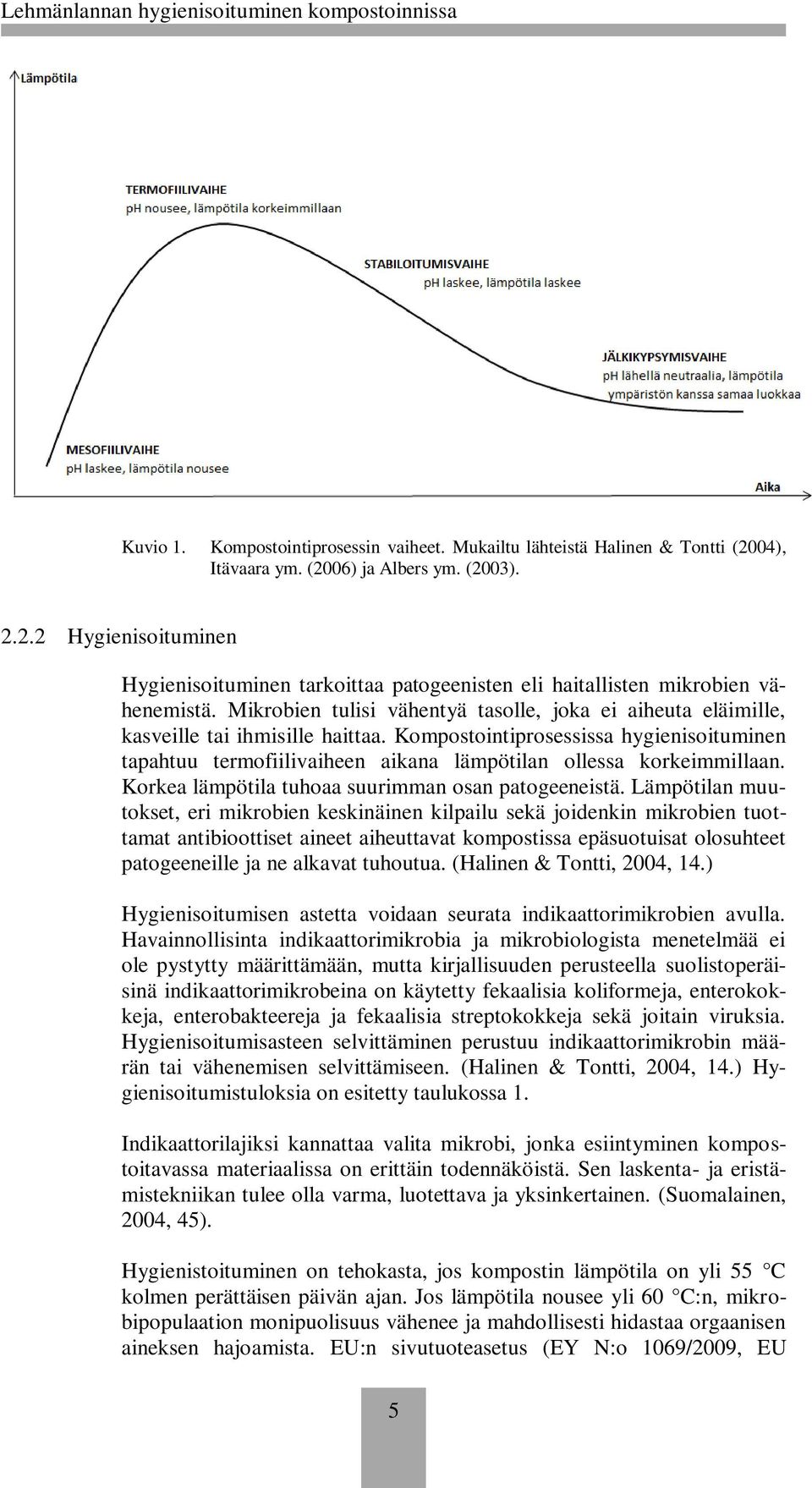 Kompostointiprosessissa hygienisoituminen tapahtuu termofiilivaiheen aikana lämpötilan ollessa korkeimmillaan. Korkea lämpötila tuhoaa suurimman osan patogeeneistä.