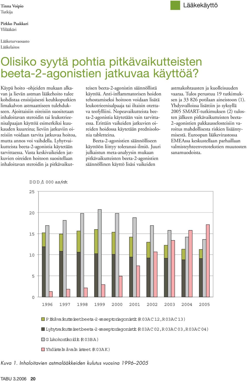 Ajoittaisiin oireisiin suositetaan inhaloitavan steroidin tai leukotrieenisalpaajan käyttöä esimerkiksi kuukauden kuureina; lieviin jatkuviin oireisiin voidaan tarvita jatkuvaa hoitoa, mutta annos