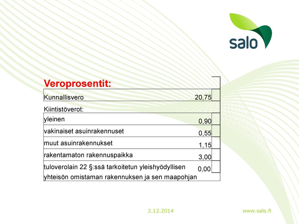 rakentamaton rakennuspaikka 3,00 tuloverolain 22 :ssä