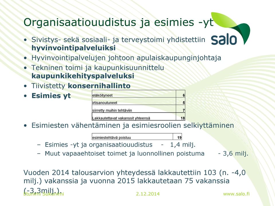 vakanssit yhteensä 18 Esimiesten vähentäminen ja esimiesroolien selkiyttäminen esimiestehtävä poistuu 19 Esimies -yt ja organisaatiouudistus - 1,4 milj.