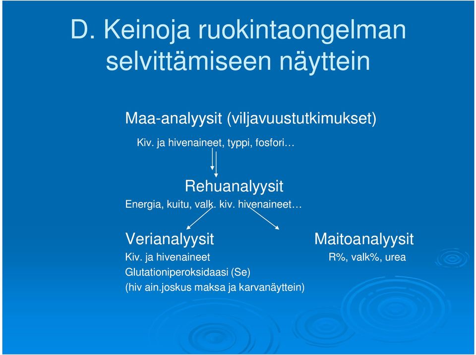 ja hivenaineet, typpi, fosfori Rehuanalyysit Energia, kuitu, valk. kiv.