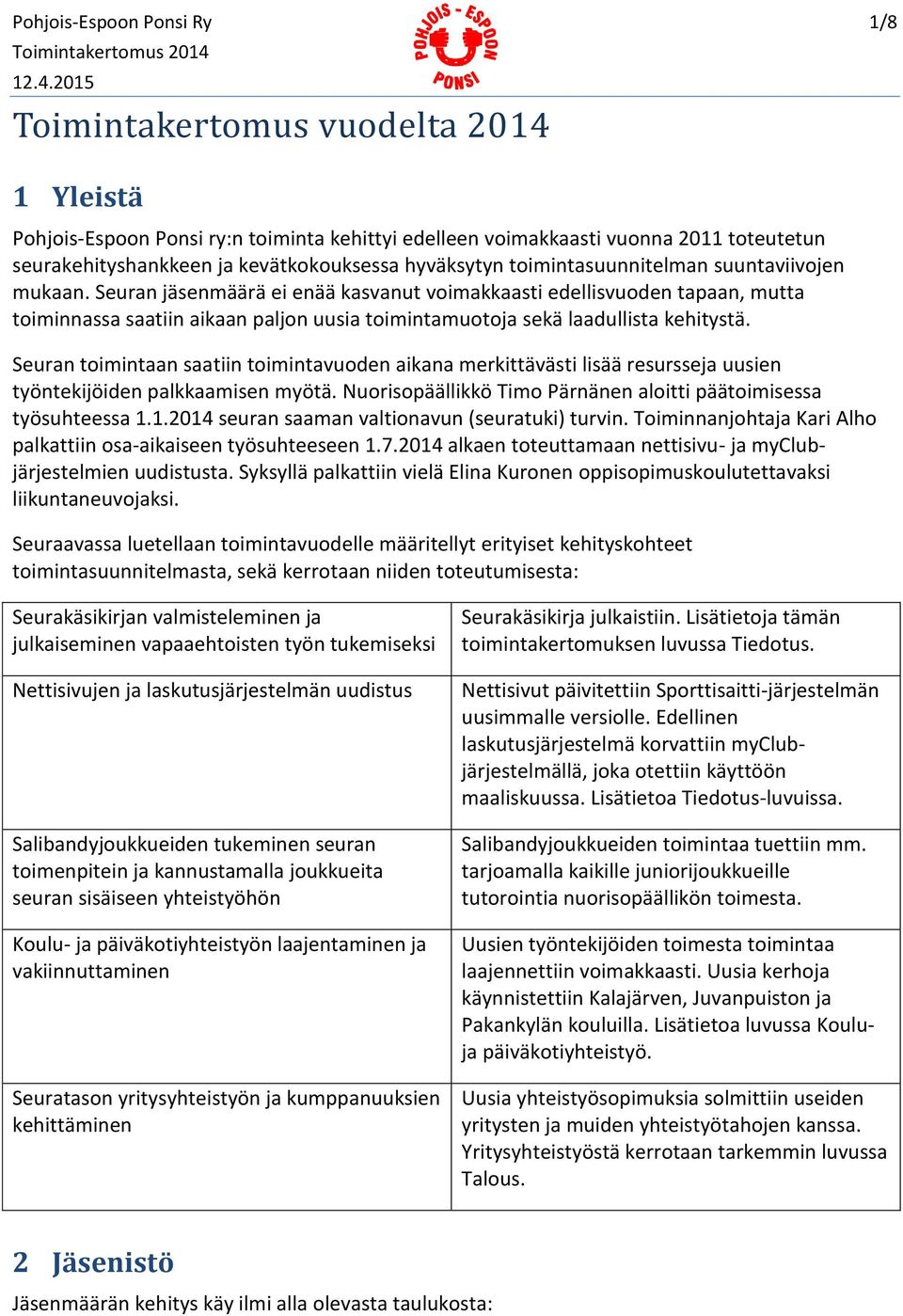 Seuran jäsenmäärä ei enää kasvanut voimakkaasti edellisvuoden tapaan, mutta toiminnassa saatiin aikaan paljon uusia toimintamuotoja sekä laadullista kehitystä.