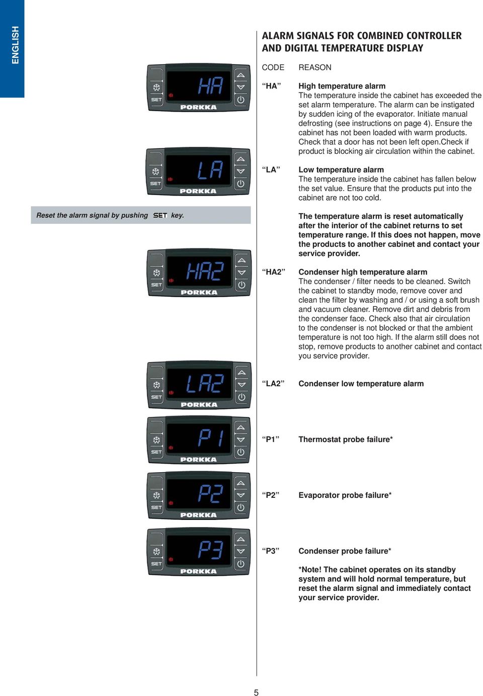 Check that a door has not been left open.check if product is blocking air circulation within the cabinet. Low temperature alarm The temperature inside the cabinet has fallen below the set value.