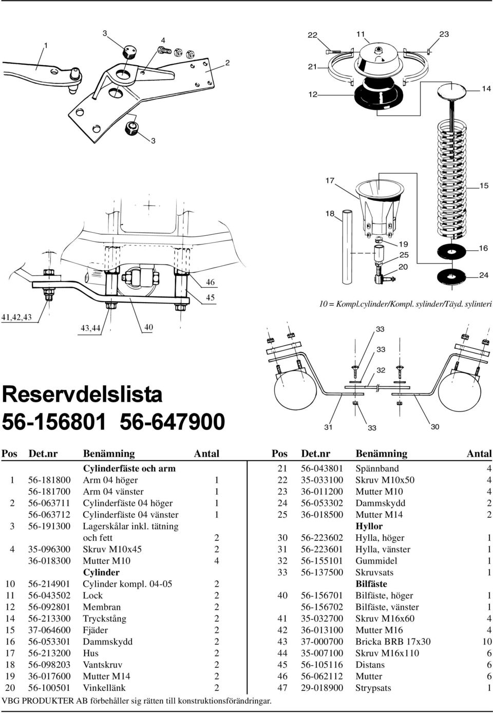 nr Benämning Antal Cylinderfäste och arm 1 56-181800 Arm 04 höger 1 56-181700 Arm 04 vänster 1 2 56-063711 Cylinderfäste 04 höger 1 56-063712 Cylinderfäste 04 vänster 1 3 56-191300 Lagerskålar inkl.