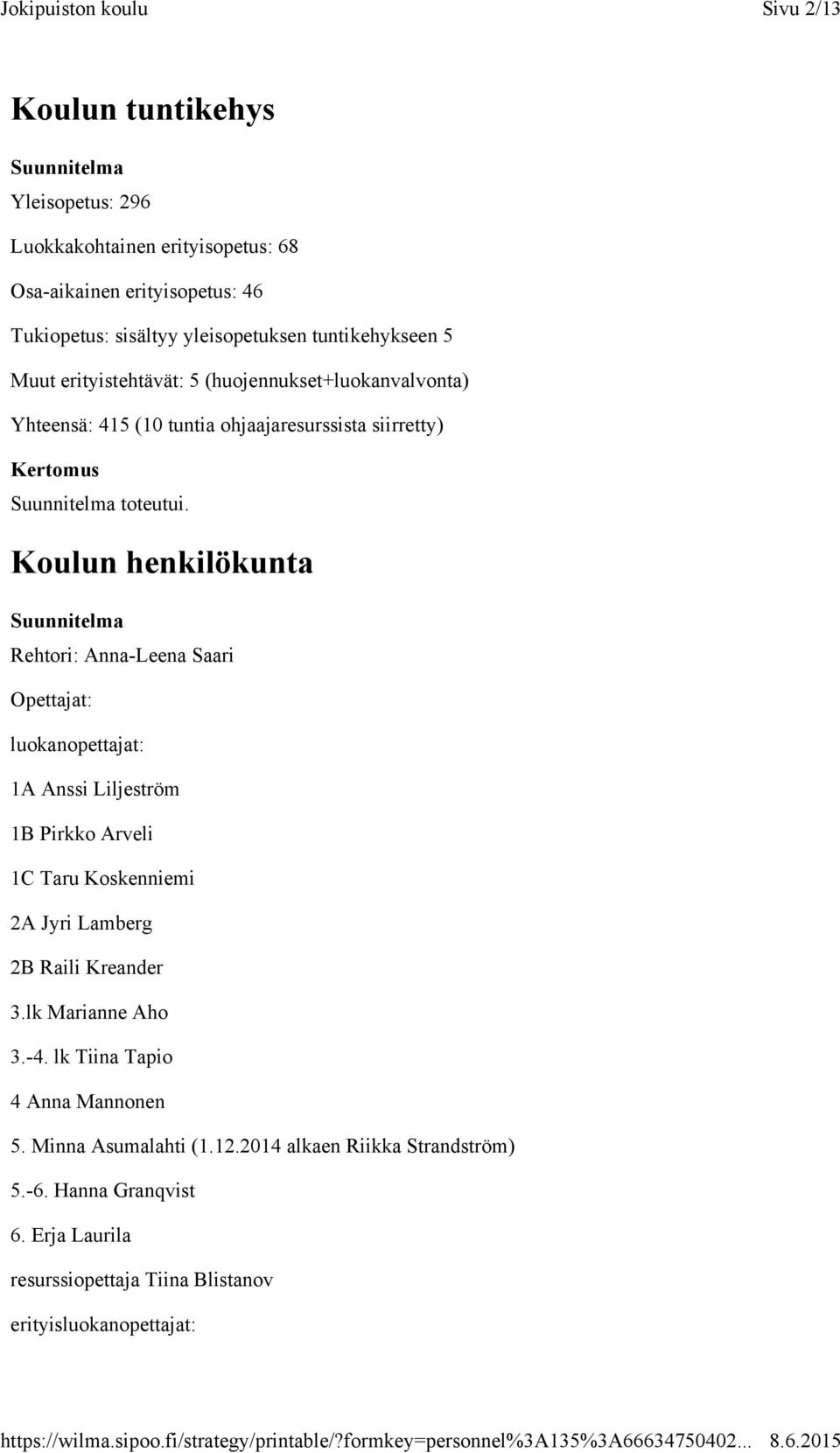 Koulun henkilökunta Rehtori: Anna-Leena Saari Opettajat: luokanopettajat: 1A Anssi Liljeström 1B Pirkko Arveli 1C Taru Koskenniemi 2A Jyri Lamberg 2B Raili