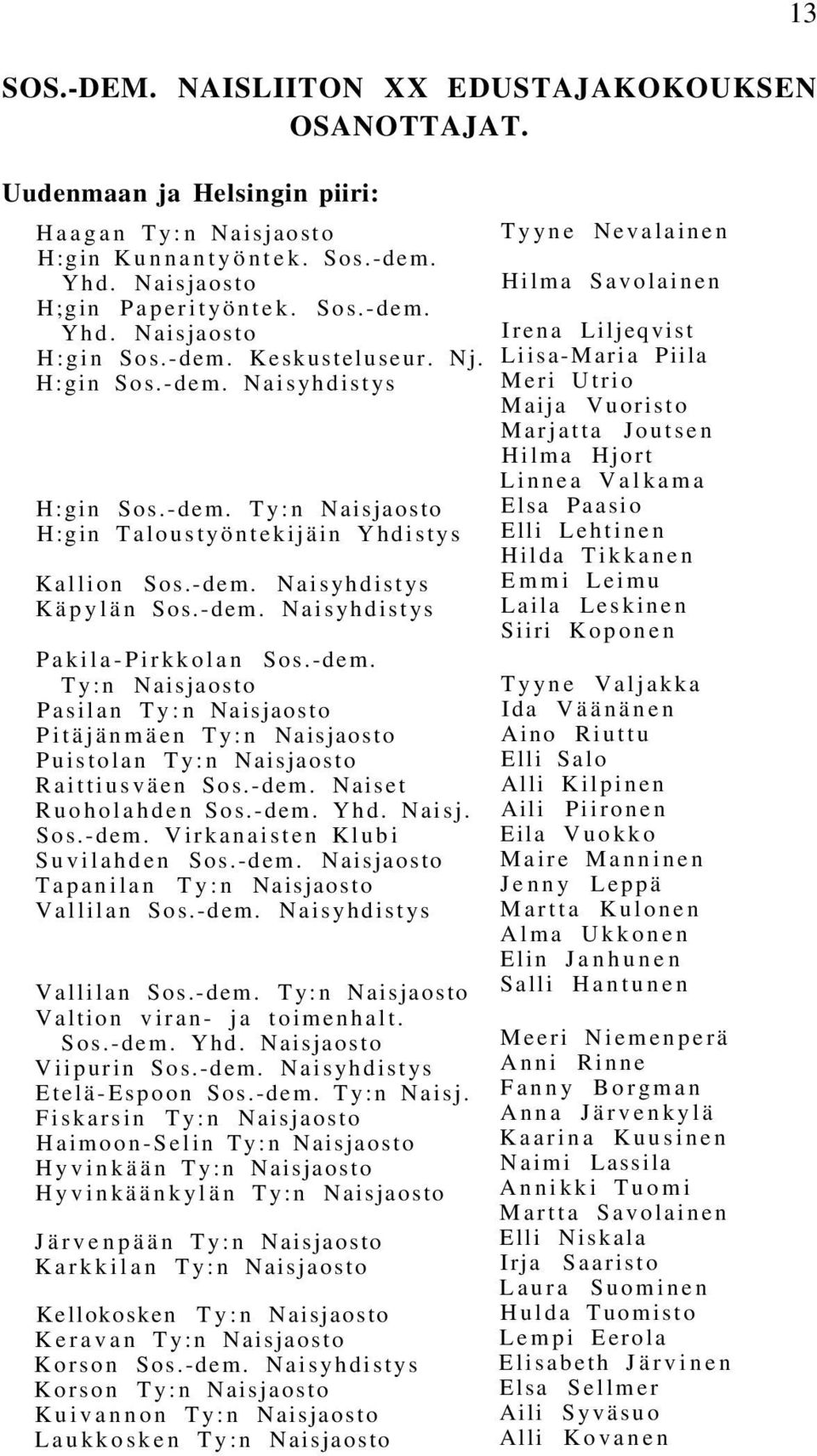 -dem. Ty:n Naisjaosto Pasilan Ty:n Naisjaosto Pitäjänmäen Ty:n Naisjaosto Puistolan Ty:n Naisjaosto Raittiusväen Sos.-dem. Naiset Ruoholahden Sos.-dem. Yhd. Naisj. Sos.-dem. Virkanaisten Klubi Suvilahden Sos.