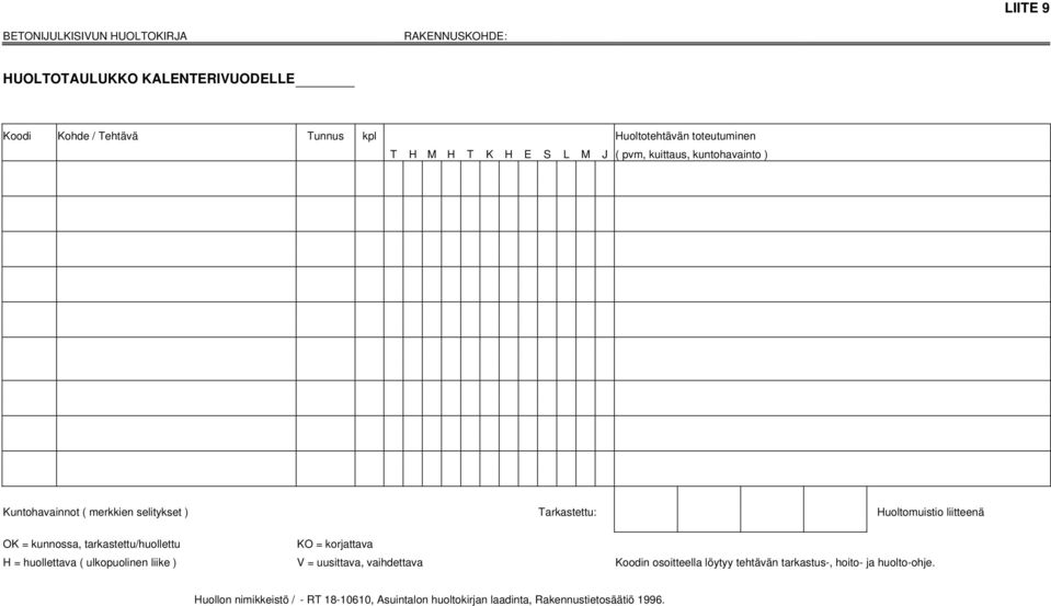 liitteenä OK = kunnossa, tarkastettu/huollettu KO = korjattava H = huollettava ( ulkopuolinen liike ) V = uusittava, vaihdettava Koodin