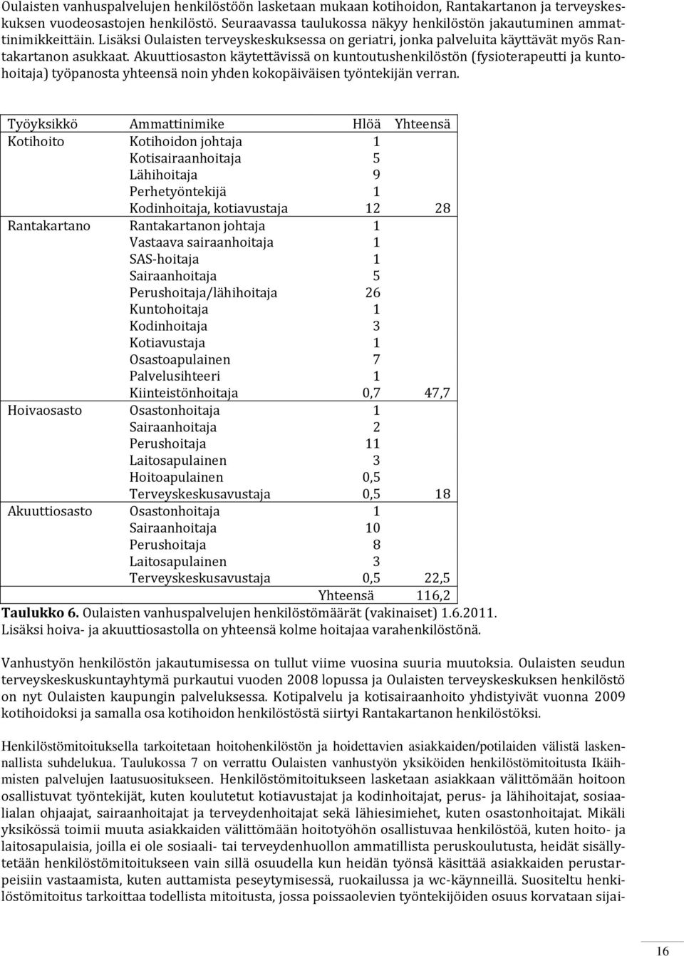 Akuuttiosaston käytettävissä on kuntoutushenkilöstön (fysioterapeutti ja kuntohoitaja) työpanosta yhteensä noin yhden kokopäiväisen työntekijän verran.