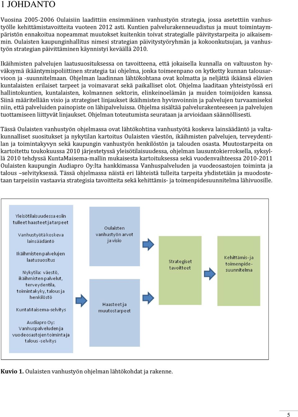 Oulaisten kaupunginhallitus nimesi strategian päivitystyöryhmän ja kokoonkutsujan, ja vanhustyön strategian päivittäminen käynnistyi keväällä 2010.