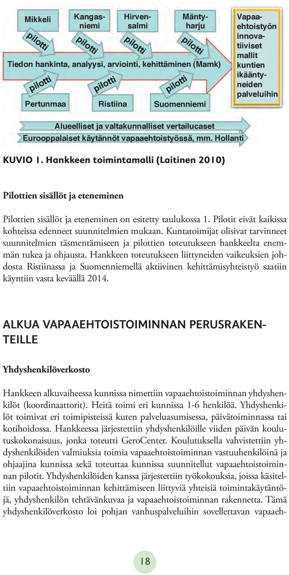 Hankkeessa järjestettiin yhdyshenkilöille viiden päivän koulutuskokonaisuus, jonka toteutti GeroCenter.