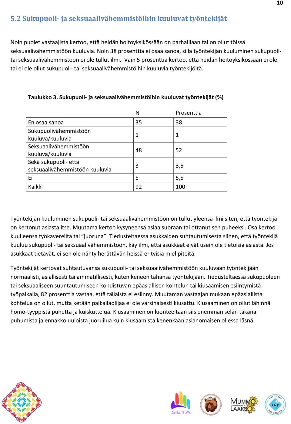 Vain 5 prosenttia kertoo, että heidän hoitoyksikössään ei ole tai ei ole ollut sukupuoli tai seksuaalivähemmistöihin kuuluvia työntekijöitä. Taulukko 3.