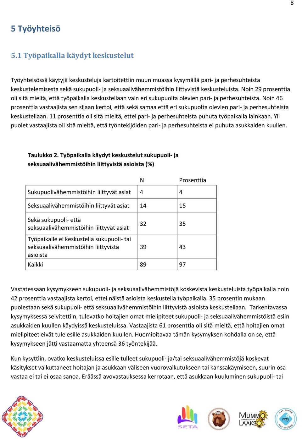 keskusteluista. Noin 29 prosenttia oli sitä mieltä, että työpaikalla keskustellaan vain eri sukupuolta olevien pari ja perhesuhteista.