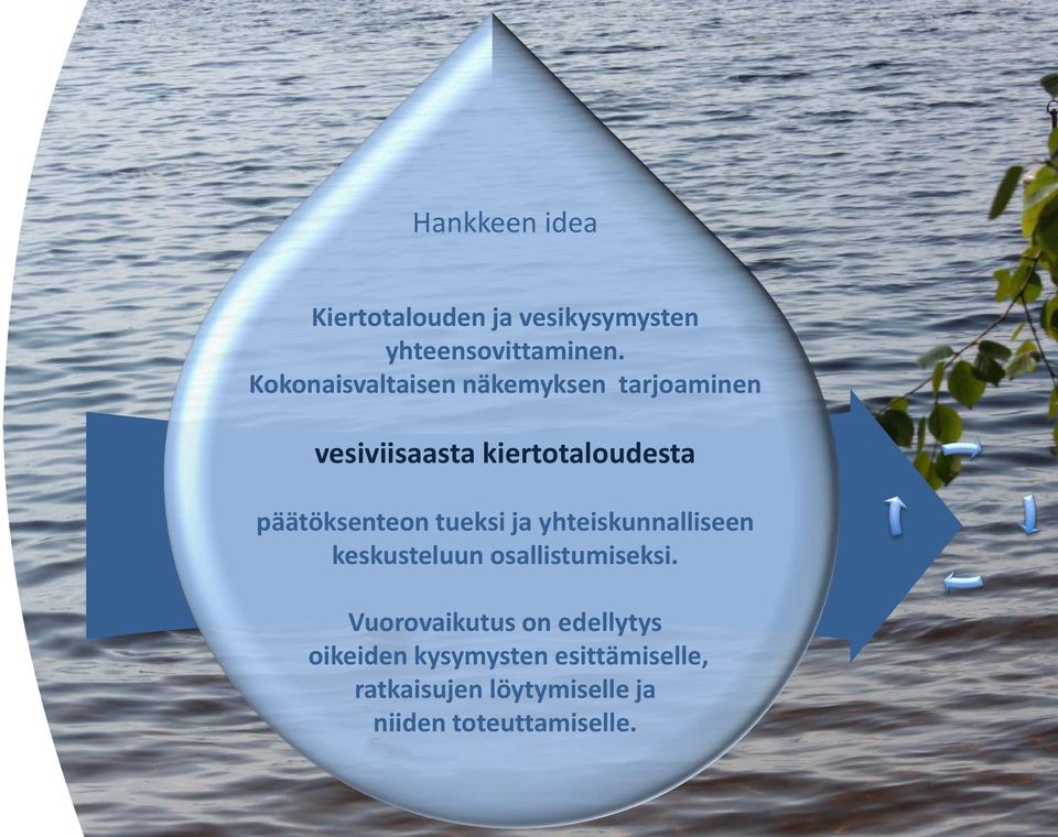 päätöksenteon tueksi ja yhteiskunnalliseen keskusteluun osallistumiseksi.