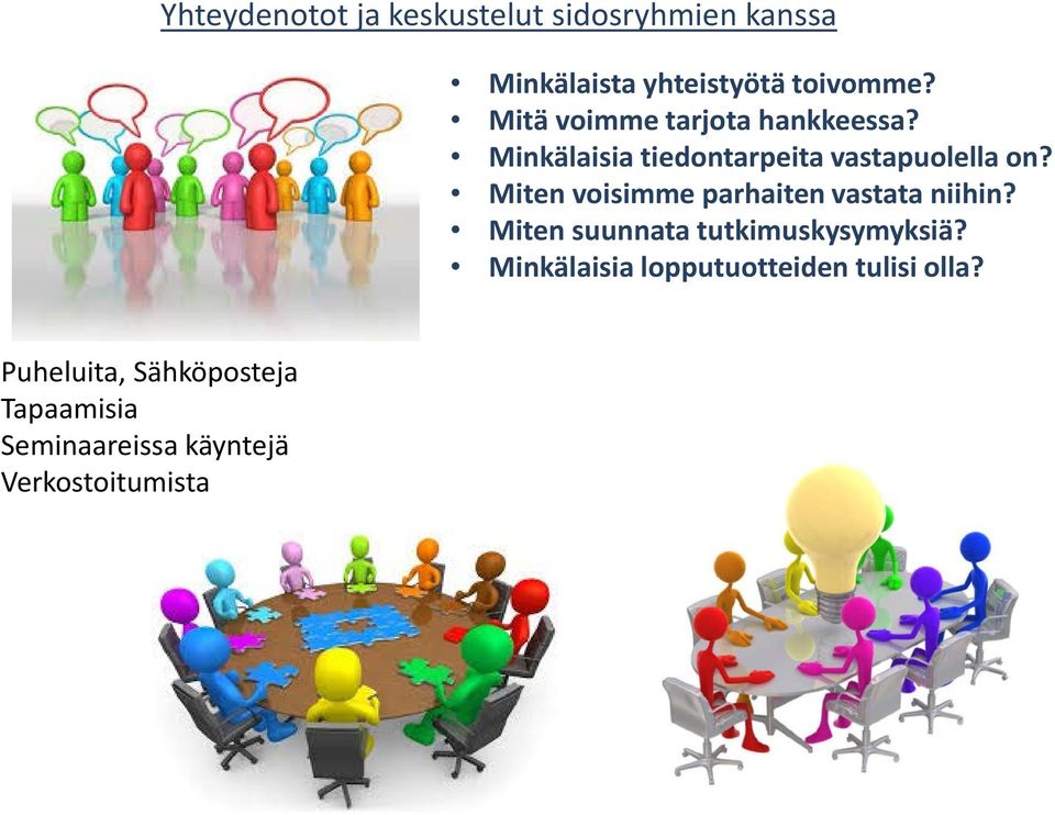 Miten voisimme parhaiten vastata niihin? Miten suunnata tutkimuskysymyksiä?