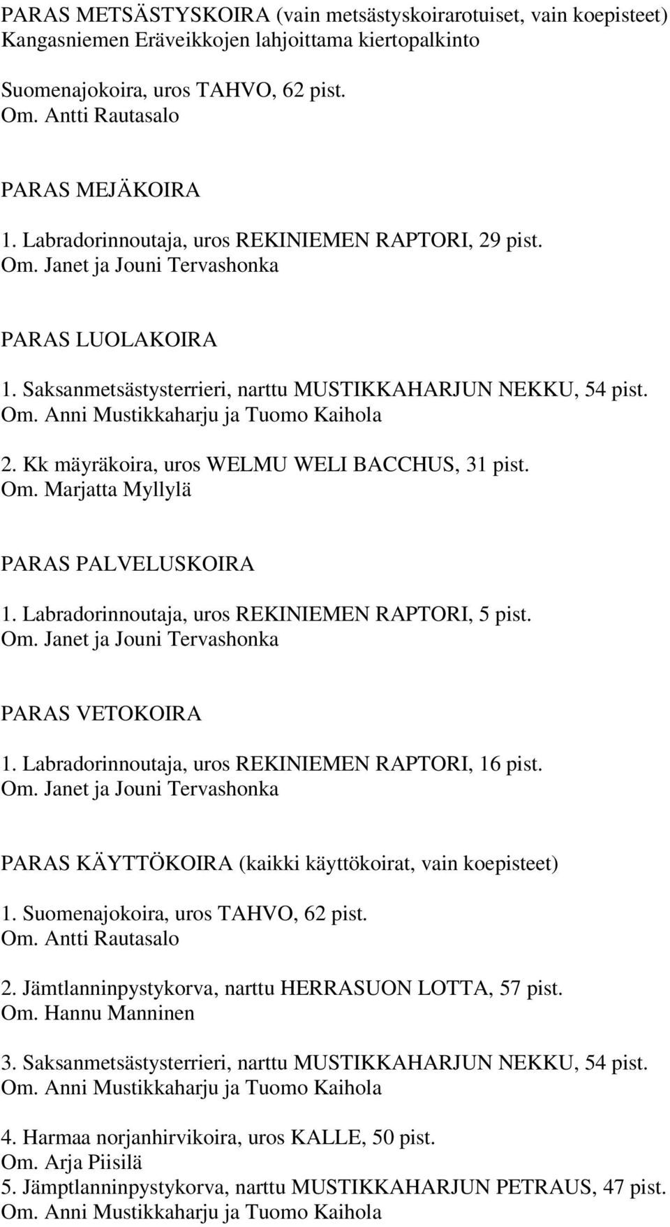 PARAS PALVELUSKOIRA 1. Labradorinnoutaja, uros REKINIEMEN RAPTORI, 5 pist. PARAS VETOKOIRA 1. Labradorinnoutaja, uros REKINIEMEN RAPTORI, 16 pist.