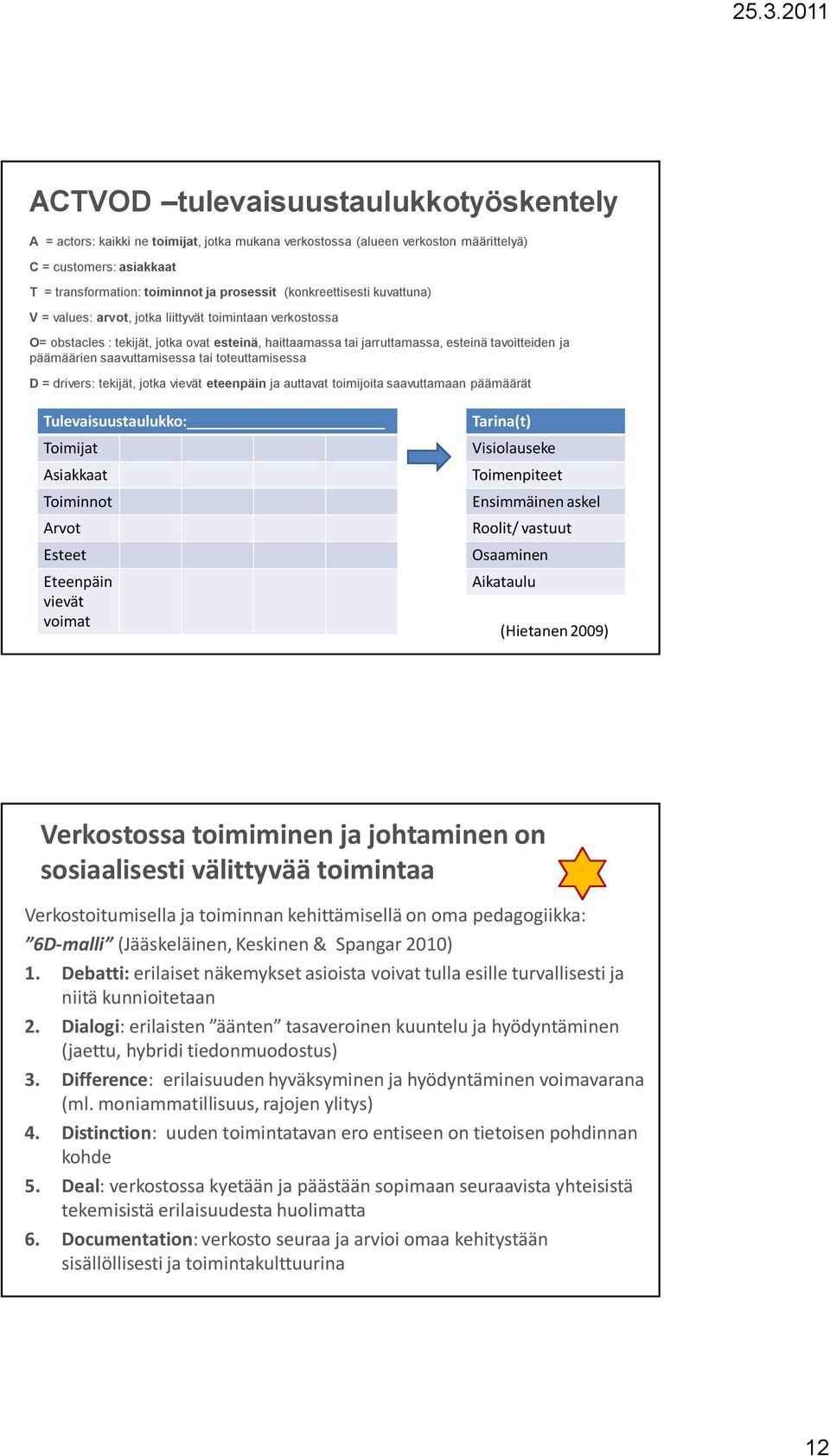 saavuttamisessa tai toteuttamisessa D = drivers: tekijät, jotka vievät eteenpäin ja auttavat toimijoita saavuttamaan päämäärät Tulevaisuustaulukko: Toimijat Asiakkaat Toiminnot Arvot Esteet Eteenpäin