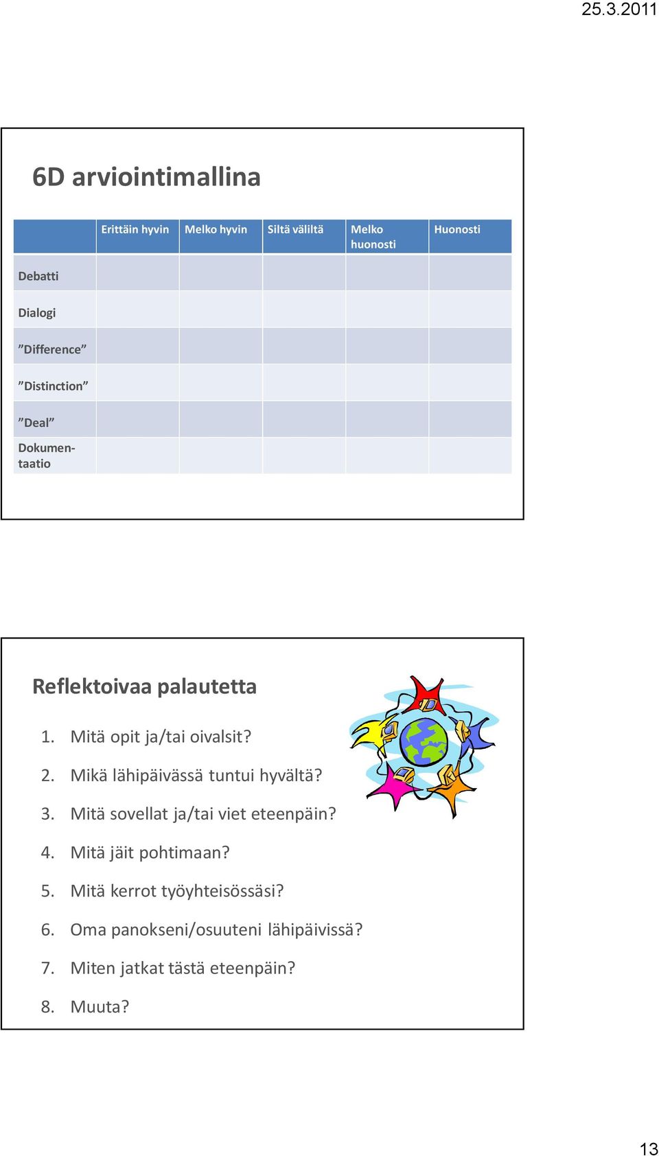 Mikä lähipäivässä tuntui hyvältä? 3. Mitä sovellat ja/tai viet eteenpäin? 4. Mitä jäit pohtimaan? 5.