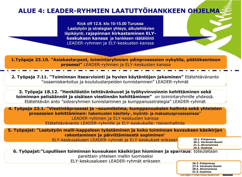 Asiakastarpeet, toimintaryhmien ydinprosessien nykytila, päätöksenteon prosessi LEADER-ryhmien ja ELY-keskusten kanssa 2. Työpaja 7.11.