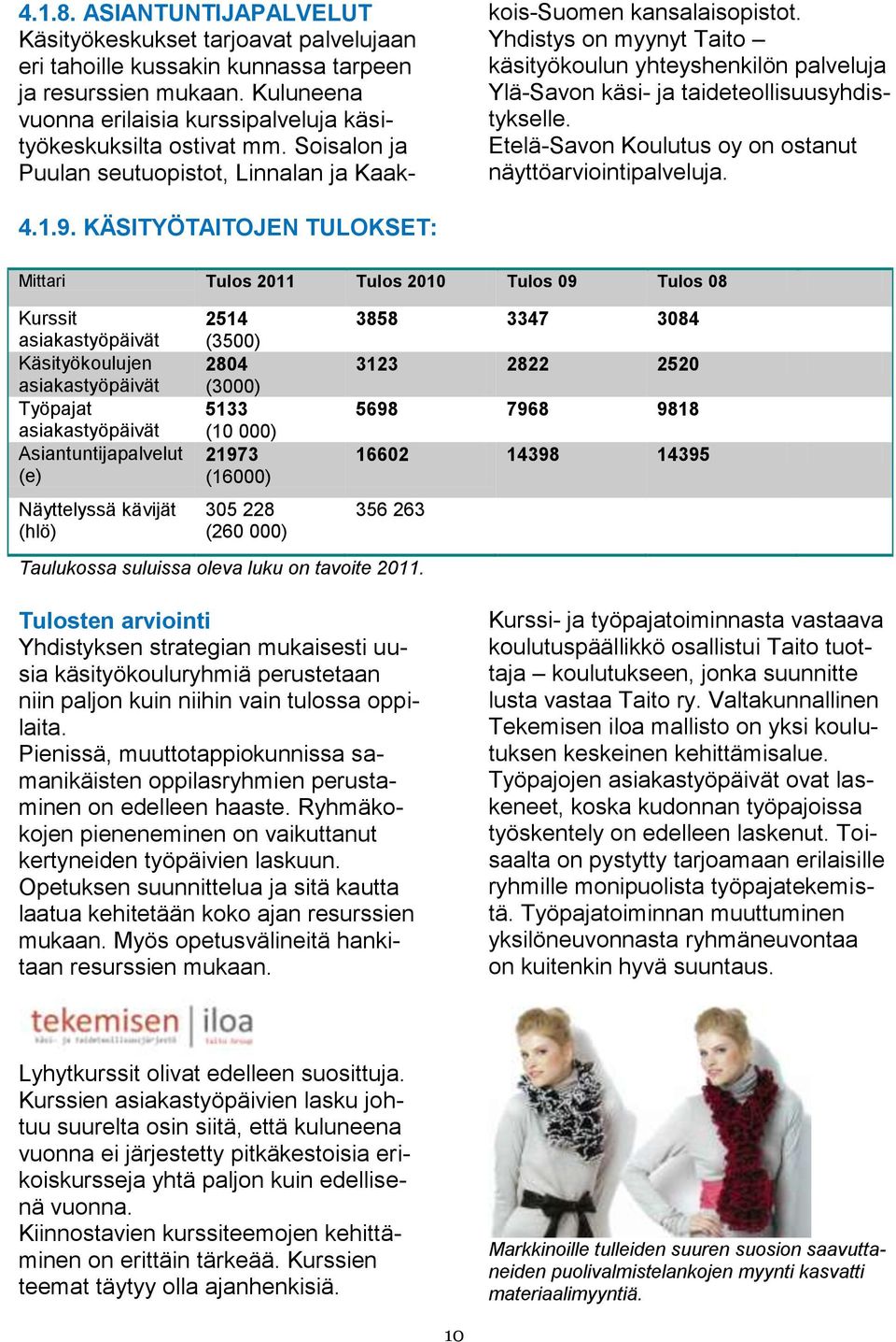 Yhdistys on myynyt Taito käsityökoulun yhteyshenkilön palveluja Ylä-Savon käsi- ja taideteollisuusyhdistykselle. Etelä-Savon Koulutus oy on ostanut näyttöarviointipalveluja. 4.1.9.