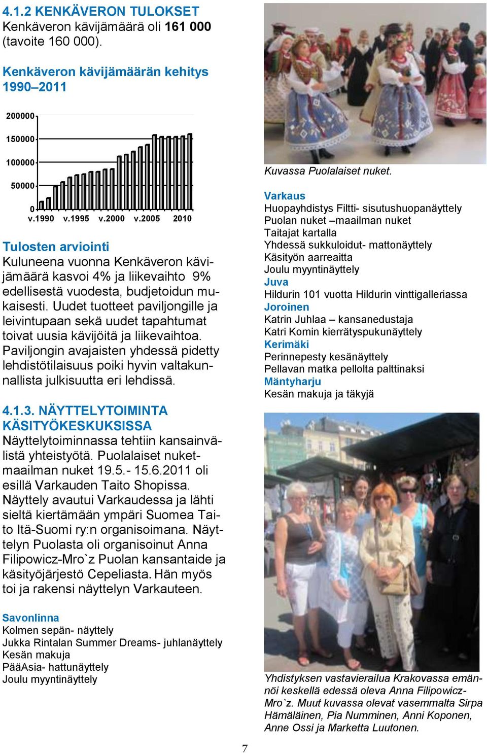 Uudet tuotteet paviljongille ja leivintupaan sekä uudet tapahtumat toivat uusia kävijöitä ja liikevaihtoa.