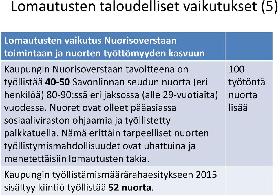 Nuoret ovat olleet pääasiassa sosiaaliviraston ohjaamia ja työllistetty palkkatuella.